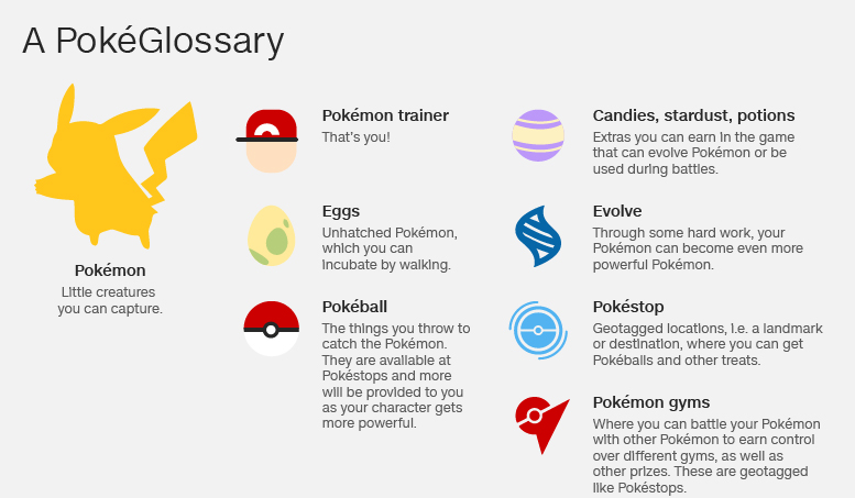 Pokemon-Glossary